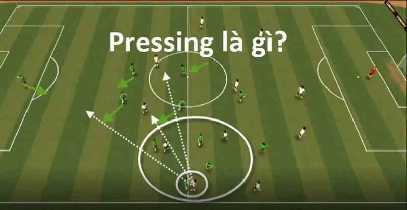 Pressing là cách cầu thủ áp sát đối phương đang cầm bóng để buộc họ xử lý vội hoặc chuyền sai.