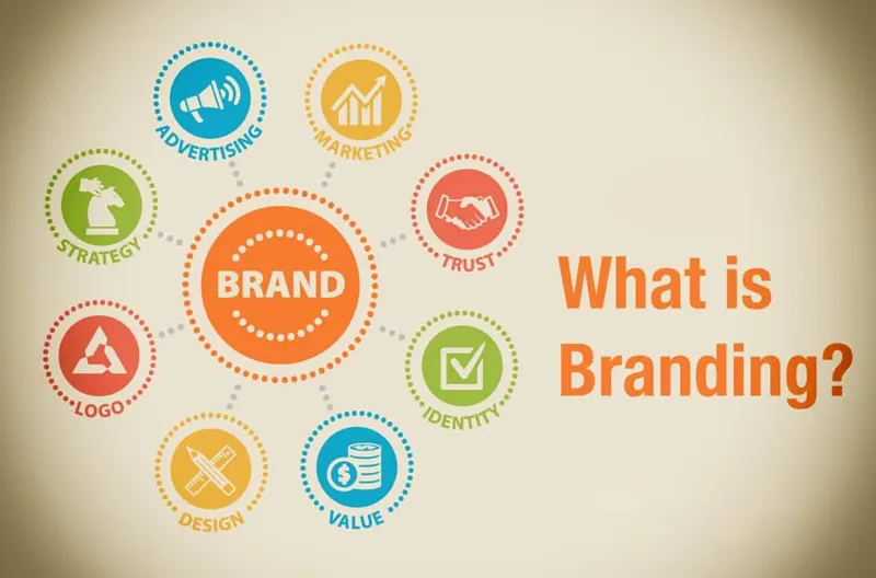 Branding là hành trình định hình giá trị và tạo dựng niềm tin trong tâm trí khách hàng.